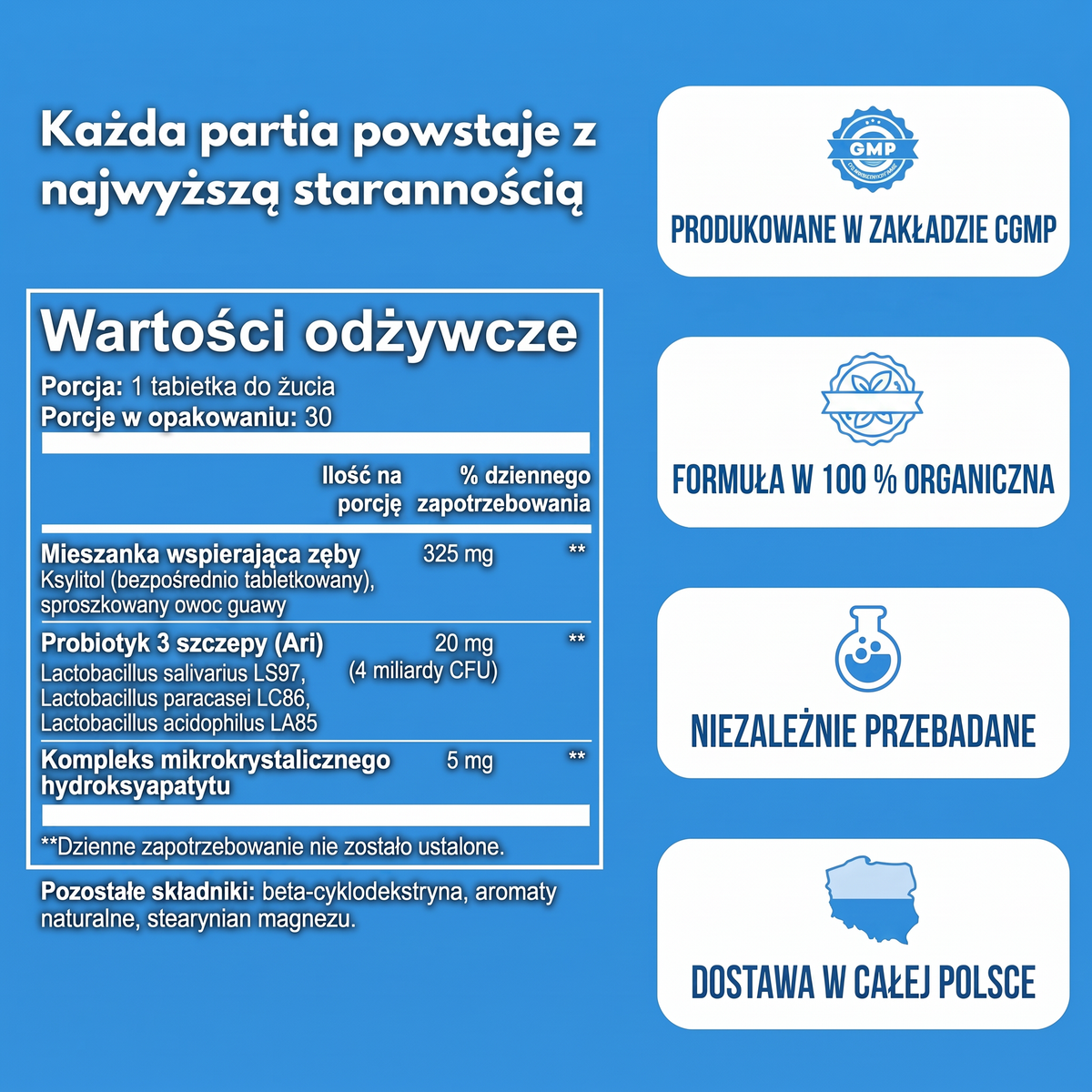Wartości odżywcze i odznaki jakości Emaline