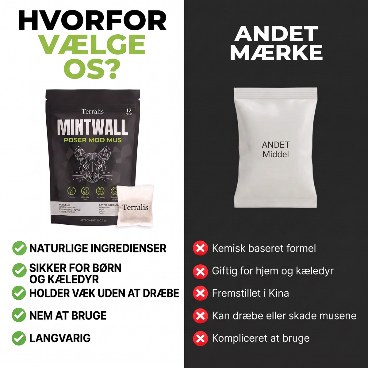 Mintwall MTW-DK