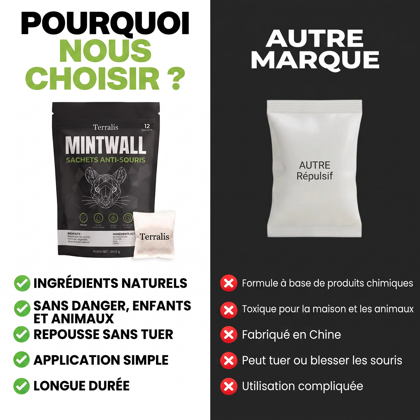 Mintwall MTW-LU