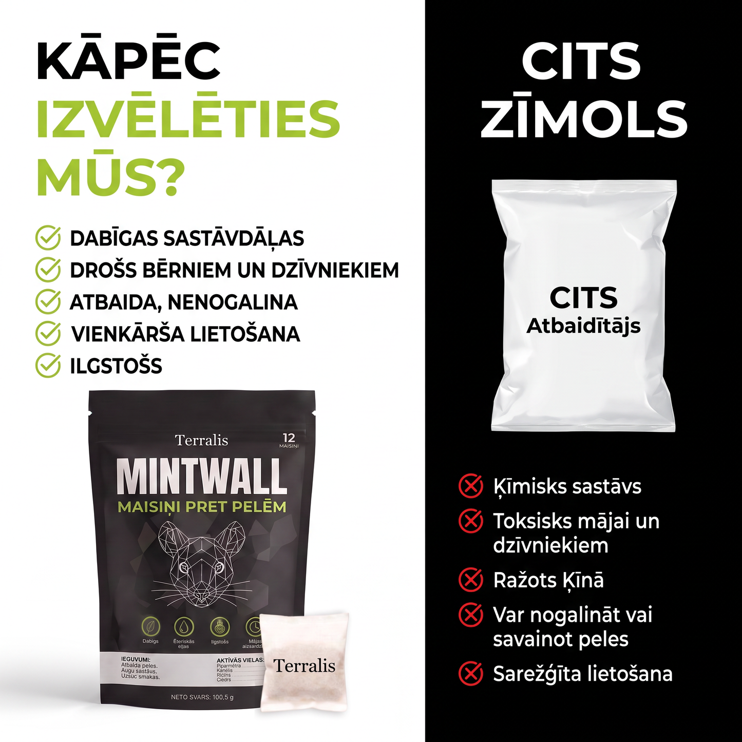 Mintwall MTW-LV