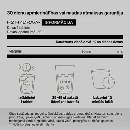 Hydrava H2 -lv