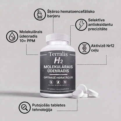 Hydrava H2 -lv