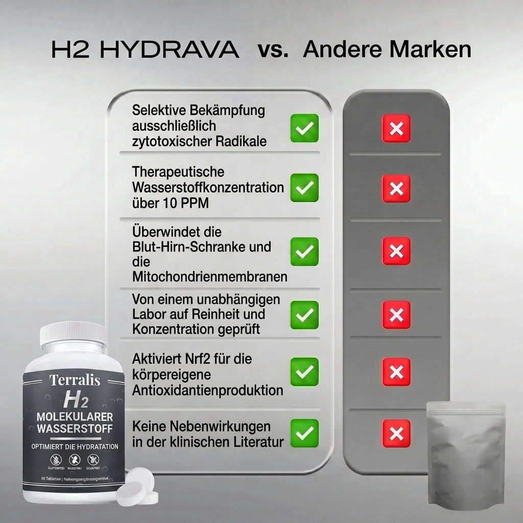 Hydrava H2 - at