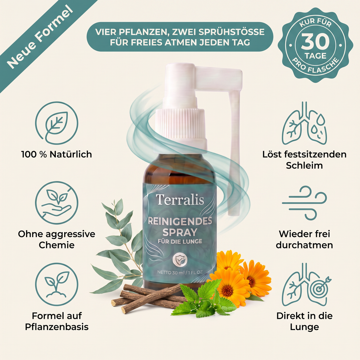 Die sechs Vorteile des Terralis-Sprays und der Hinweis auf eine 30-tägige Kur pro Flasche