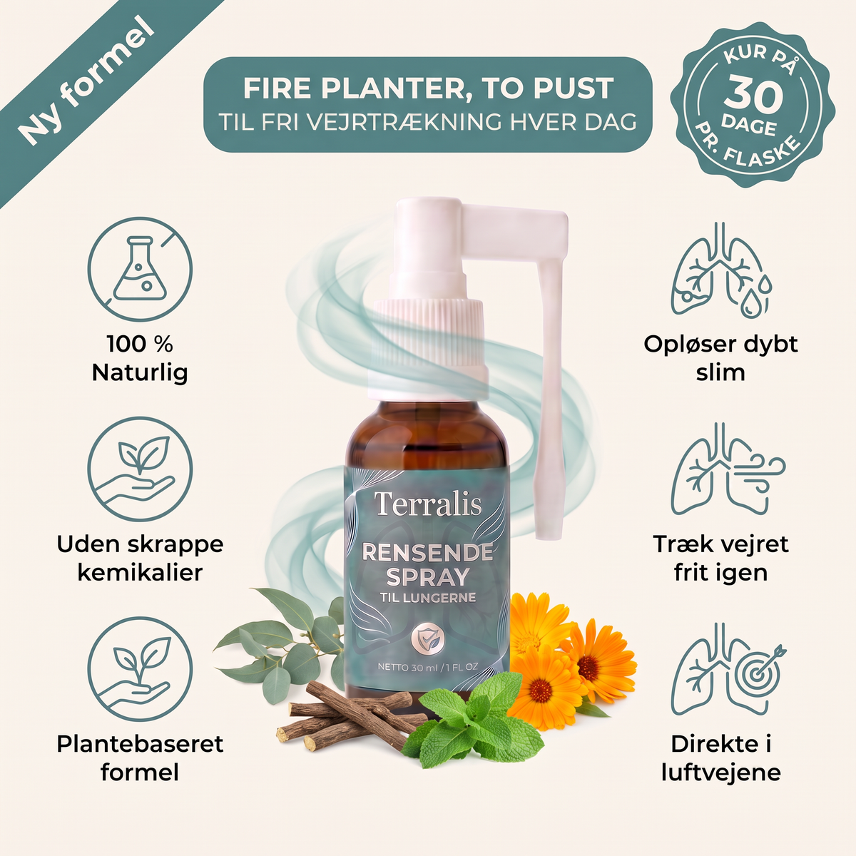 De seks fordele ved Terralis rensende spray og kur på 30 dage pr. flaske
