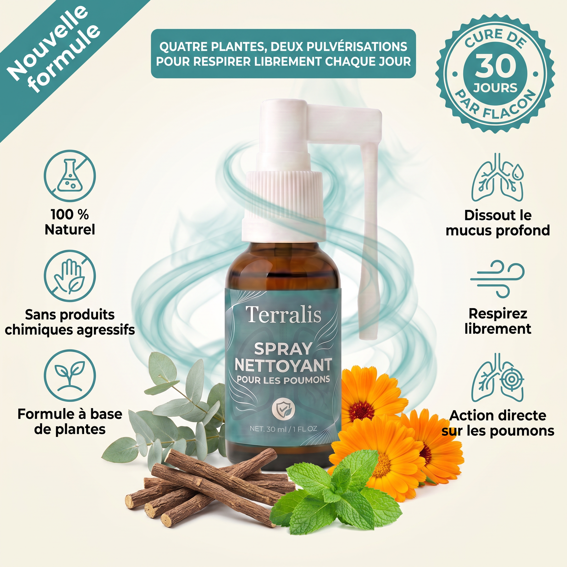 Les six bienfaits du spray Terralis et la mention cure de 30 jours par flacon