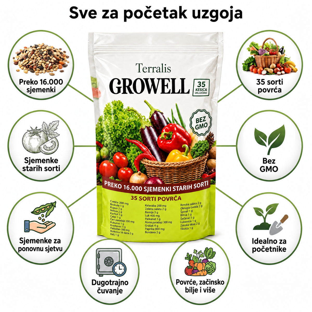growell-ba-bdp