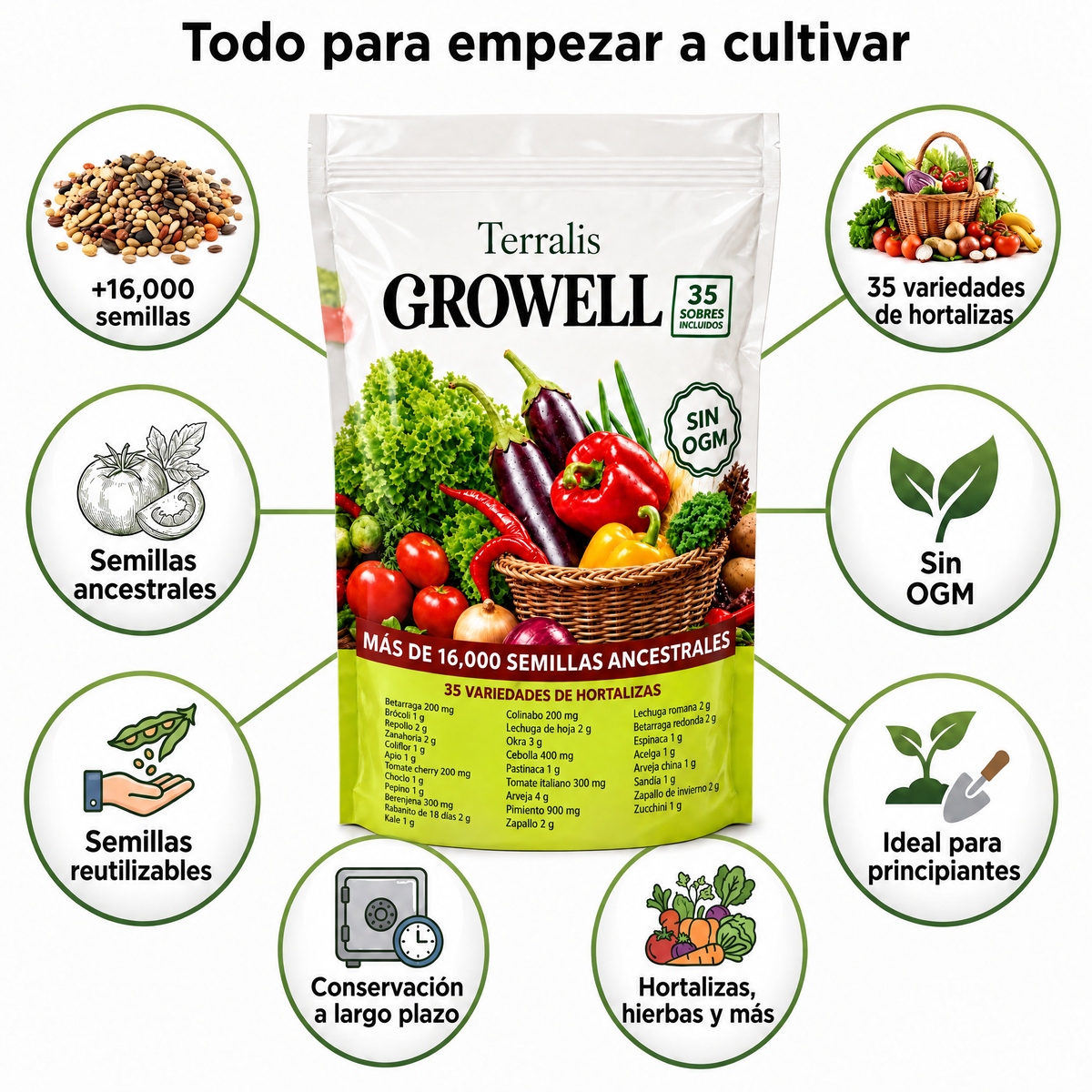growell-pe-bdp