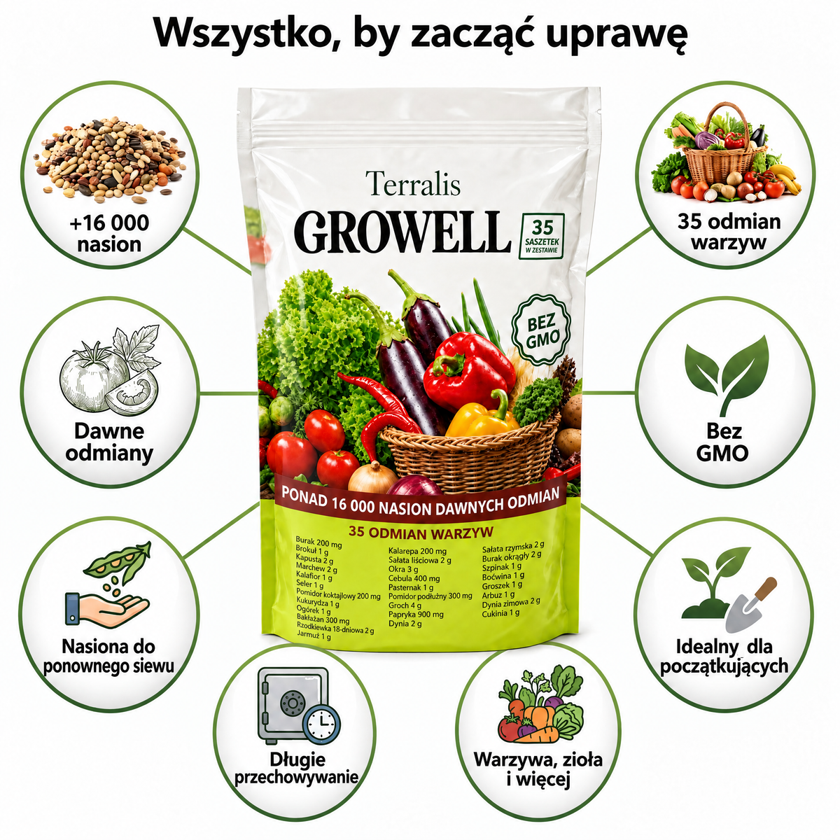 growell-pl-bdp