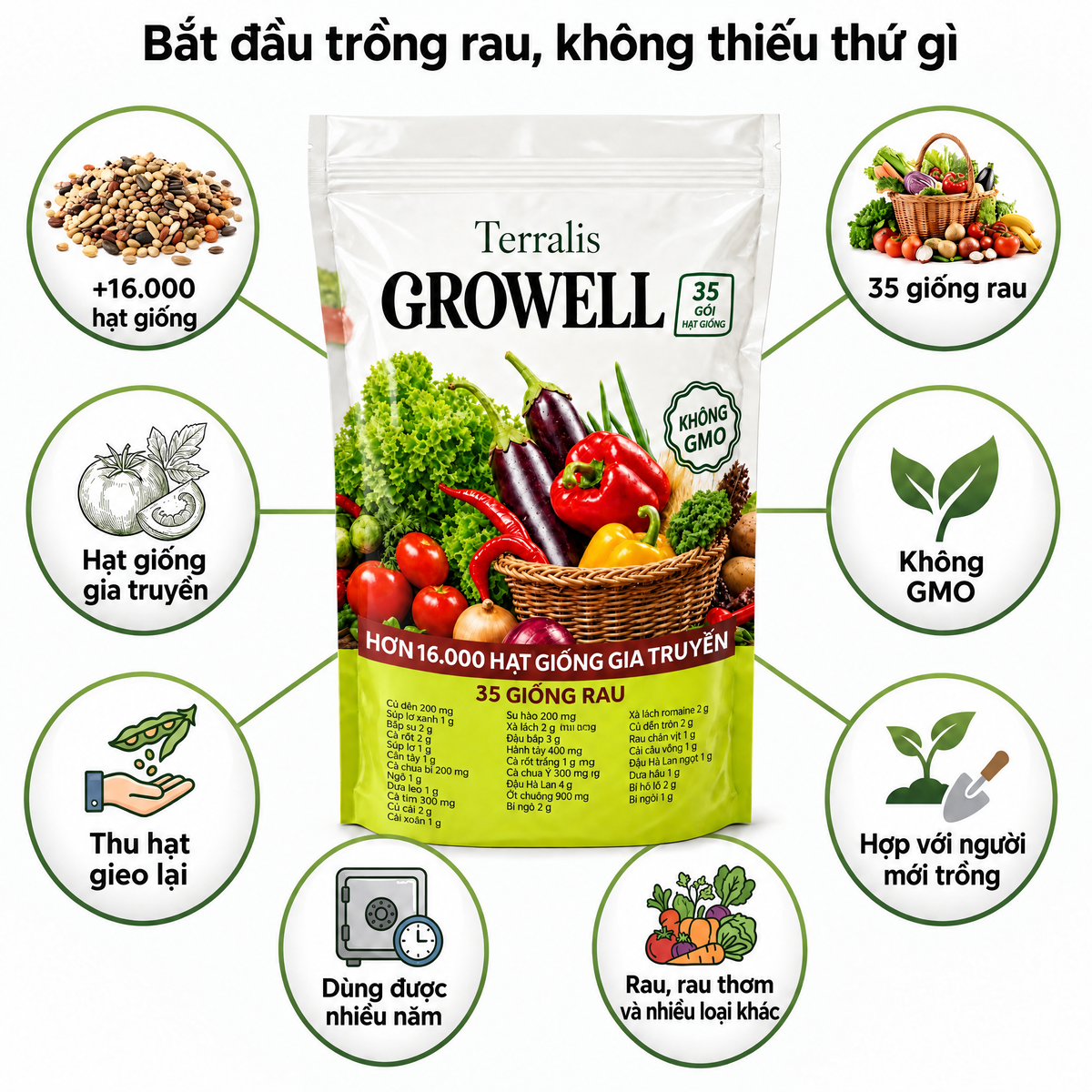 growell-vn-bdp