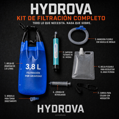 Hydrova HYD-PE
