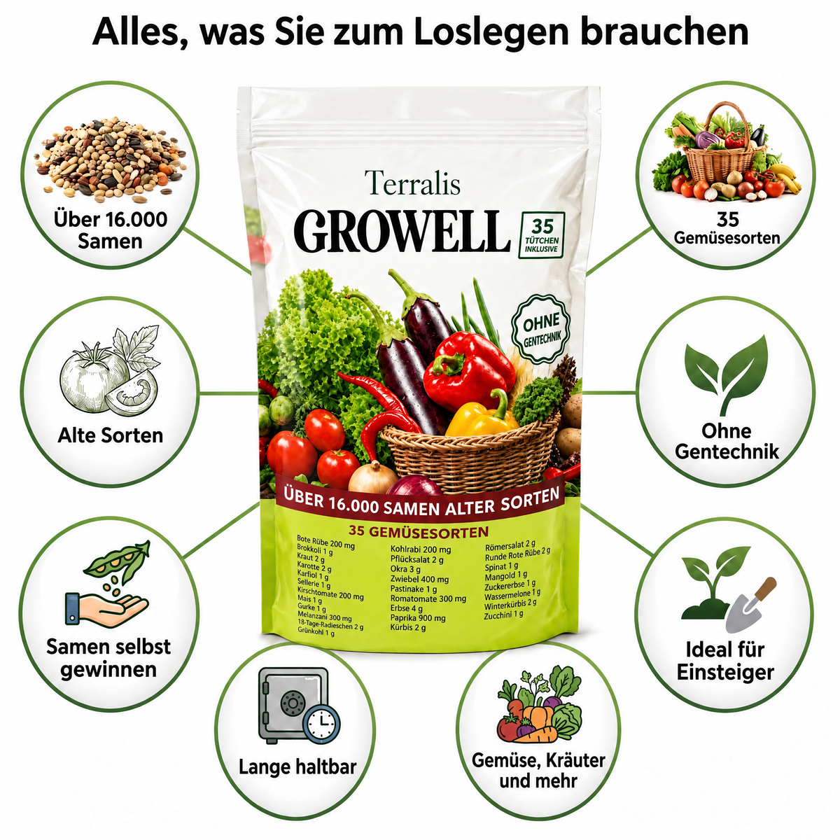 Samenvorrat Growell - GRW-AT
