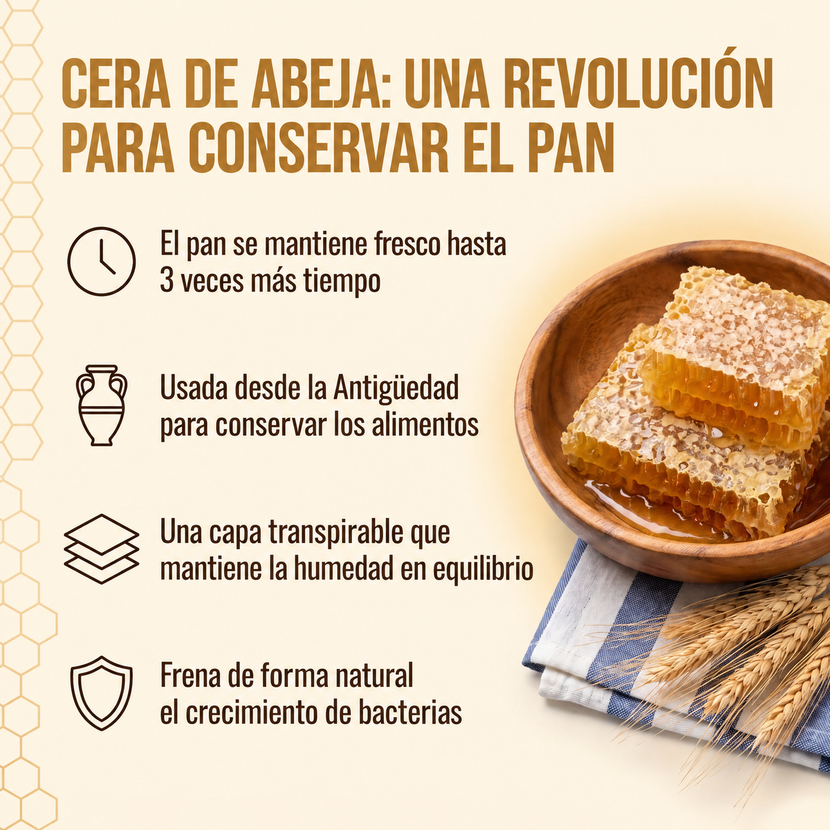 Bolsa para pan Waxora - WAX-PE