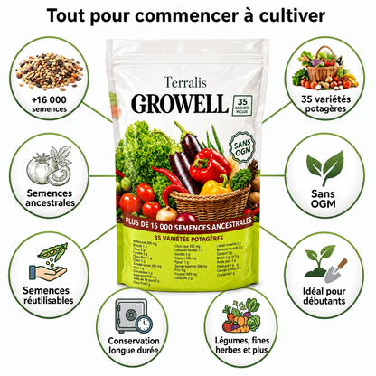 Réserve de semences Growell - GRW-LU
