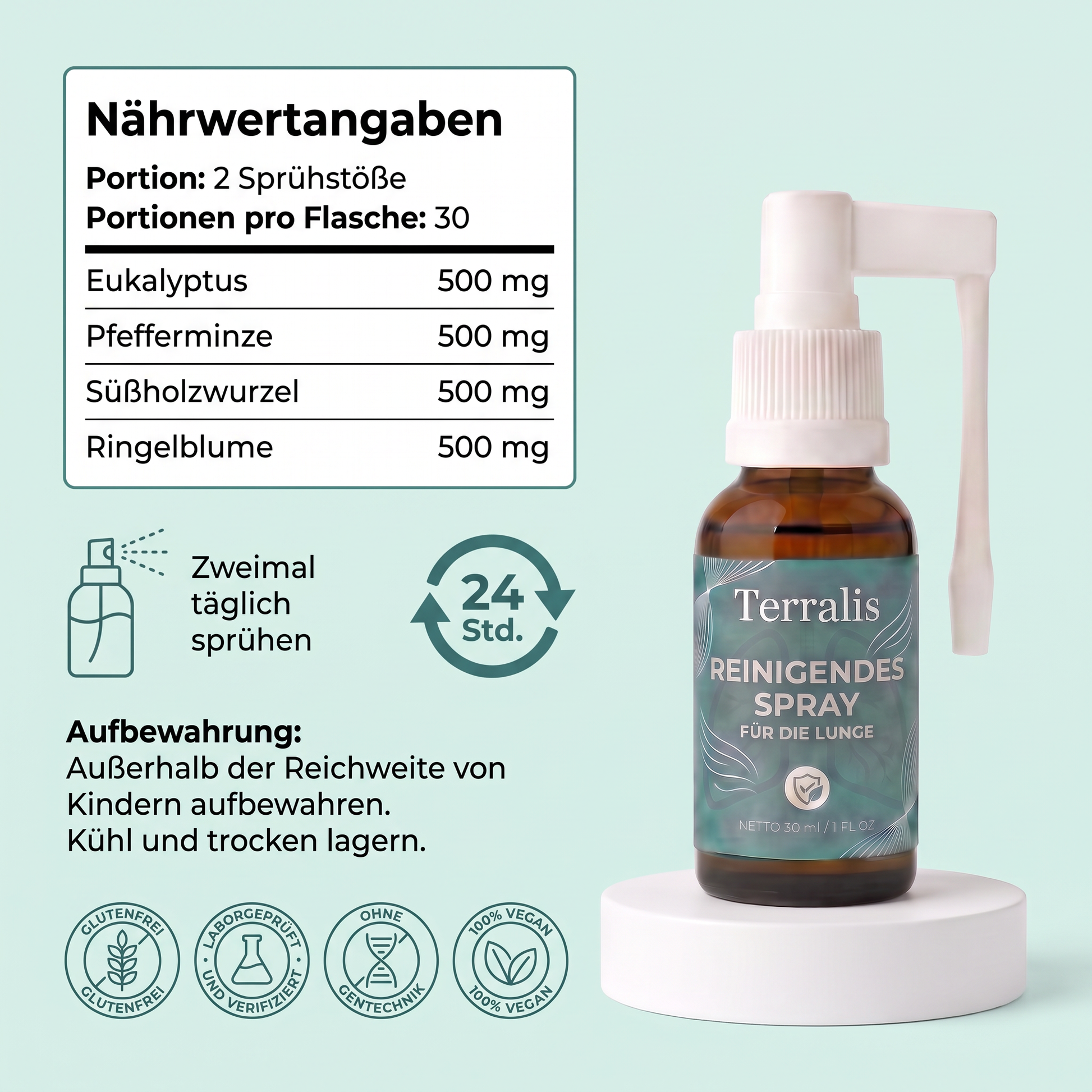 Tabelle der Inhaltsstoffe: vier Wirkstoffe mit 500 mg, Anwendung und Qualitätssiegel