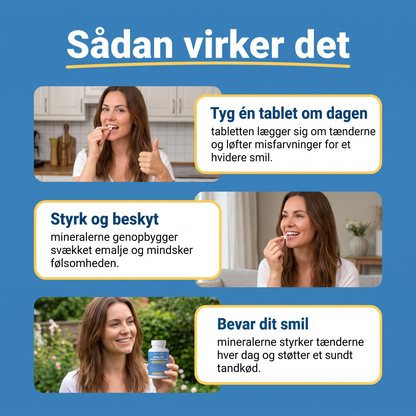 Sådan virker Emaline, trin for trin