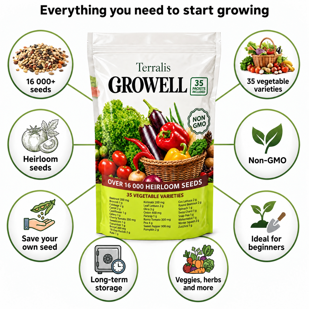 Seed stockpile Growell - GRW-ZA