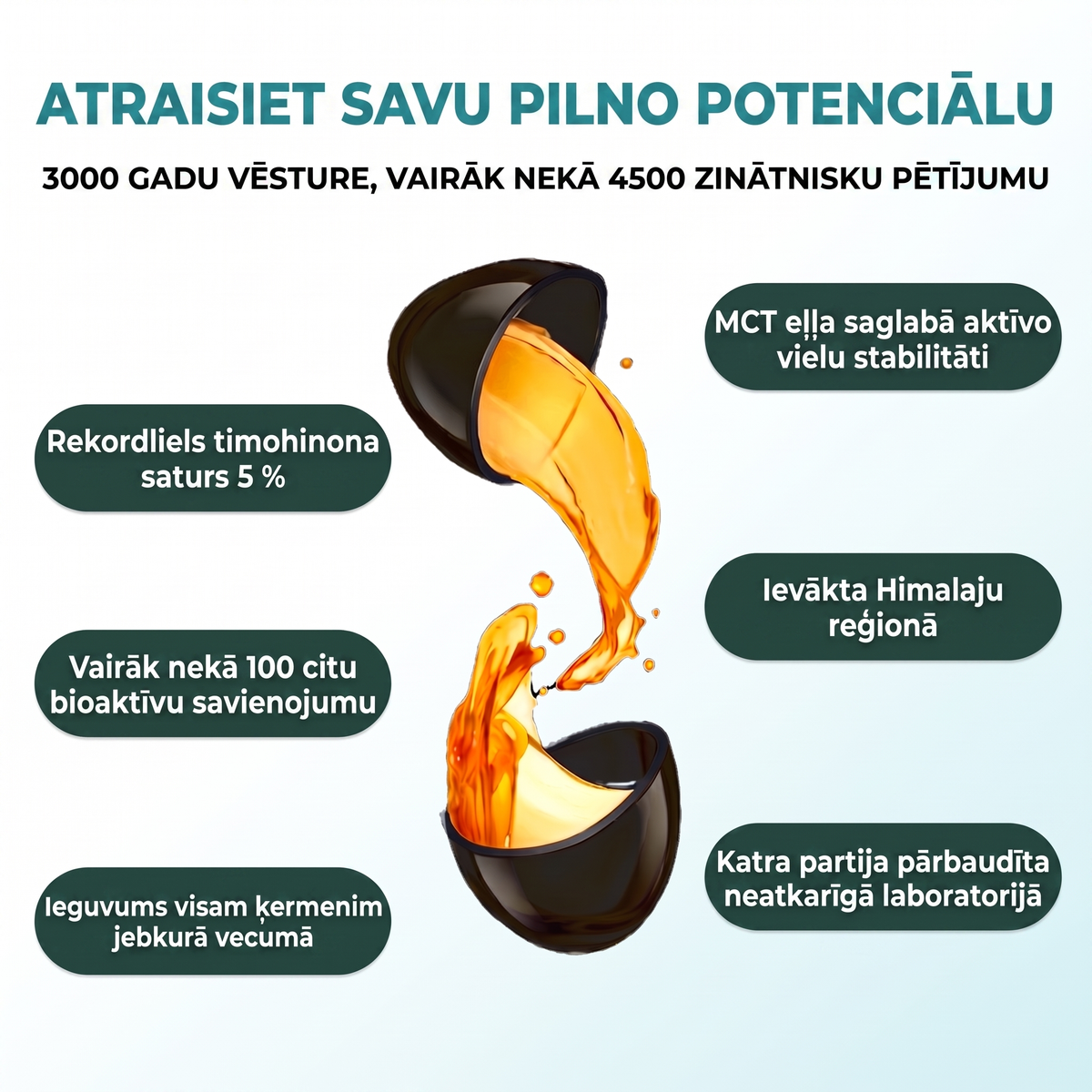 Purelis PRL-LV