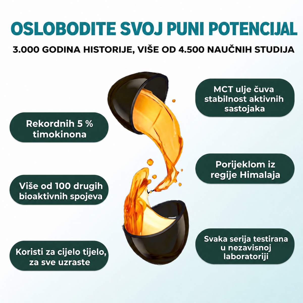 Purelis PRL-BA