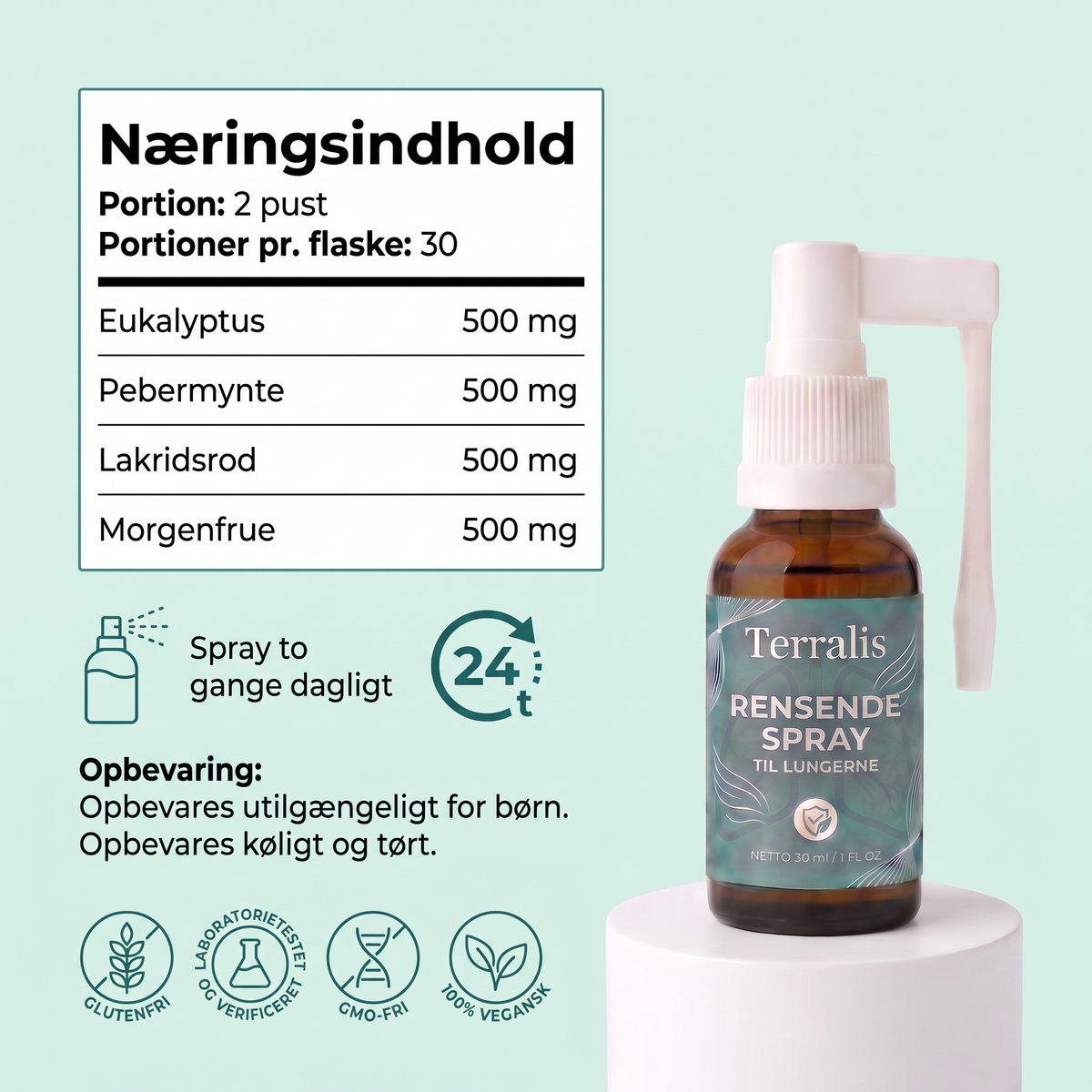Næringsindhold: fire aktive stoffer à 500 mg, dosering og kvalitetsmærker