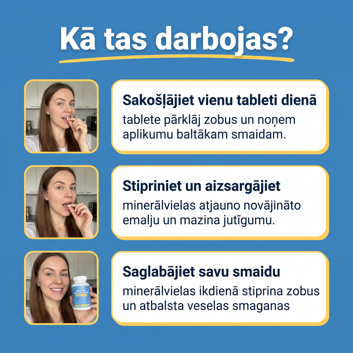 Kā Emaline darbojas, soli pa solim