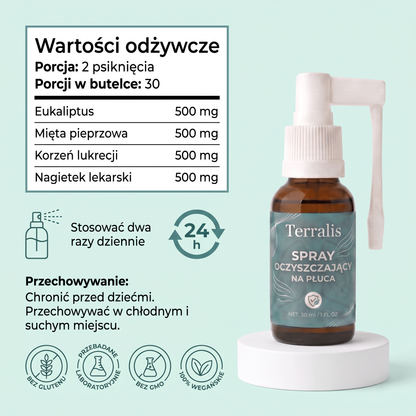 Tabela składników: cztery składniki po 500 mg, dawkowanie i pieczęcie jakości