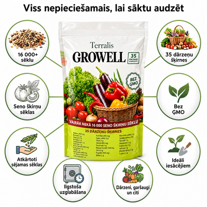 Sēklu krājums Growell - GRW-LV