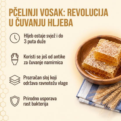 Vrećica za hljeb Waxora - WAX-BA