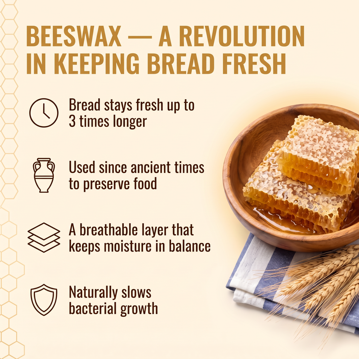 Beeswax: a revolution in keeping bread fresh