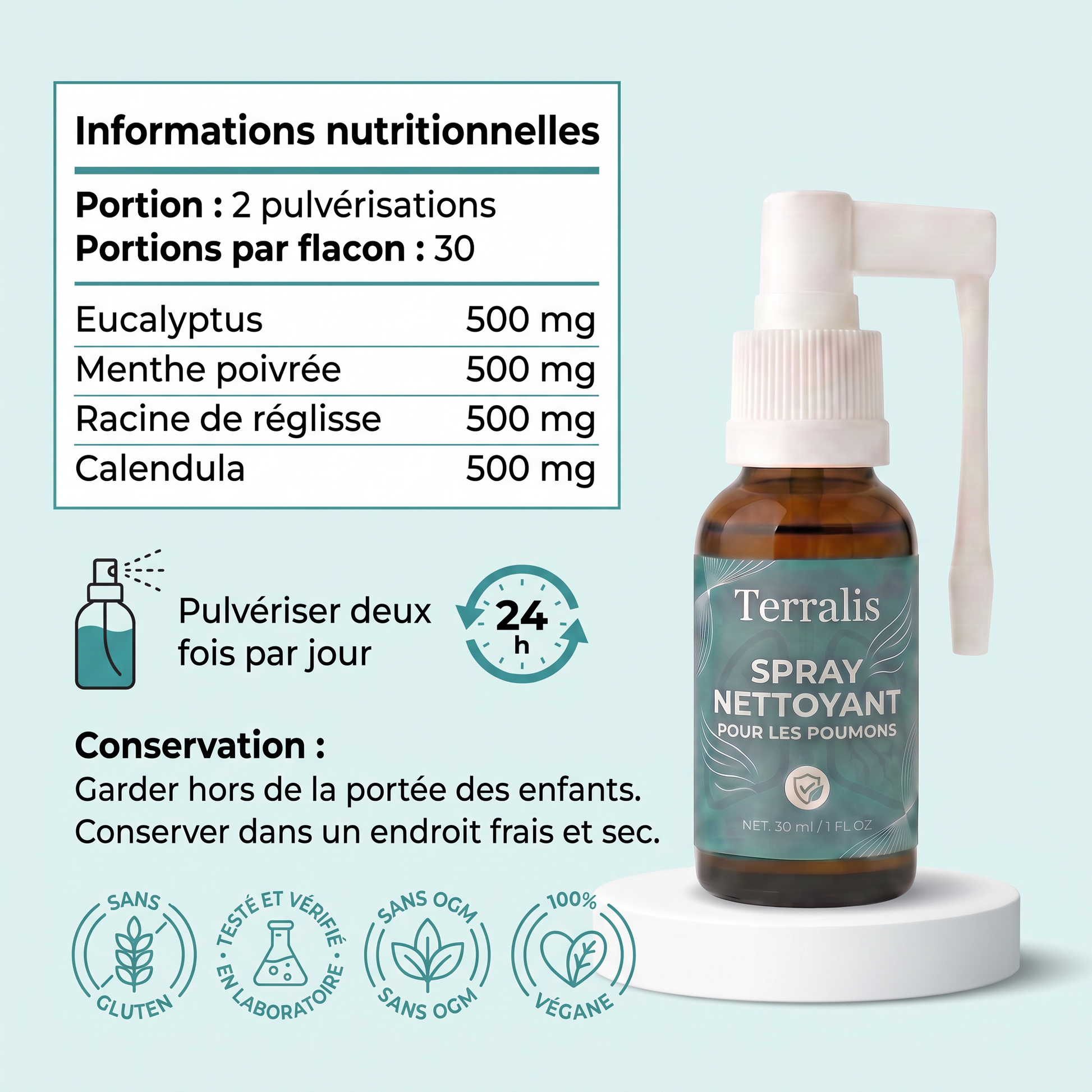 Tableau des ingrédients : quatre actifs à 500 mg, posologie et sceaux de qualité