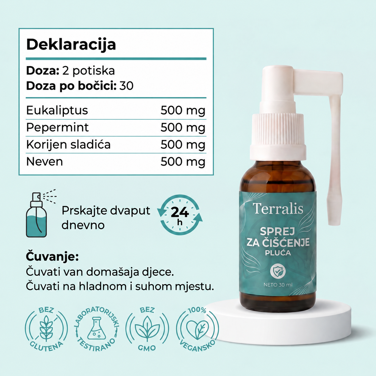 Sprej za čišćenje pluća Terralis - SPRAY-BA