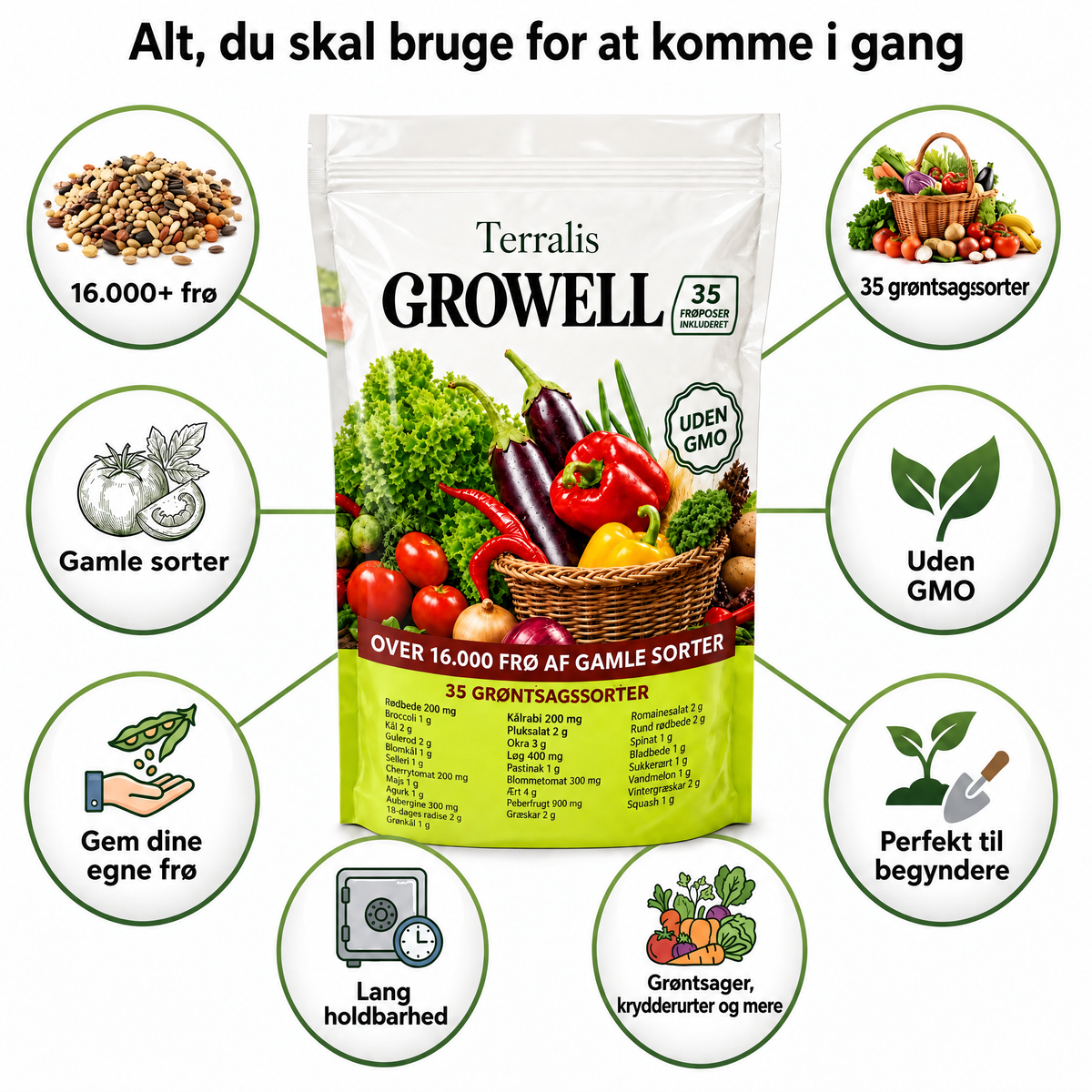 Frøreserve Growell - GRW-DK