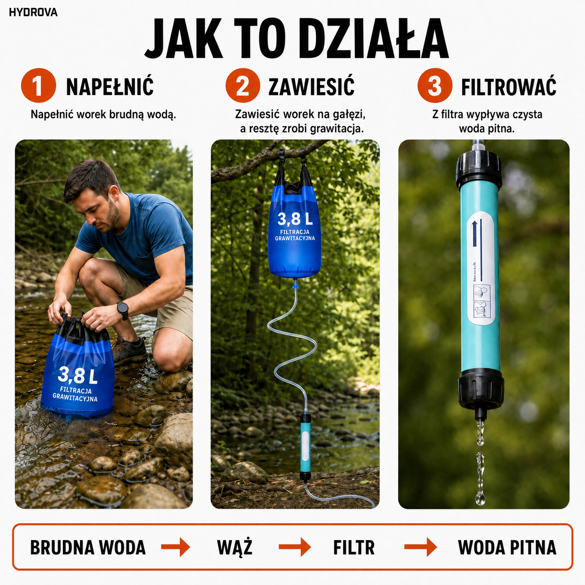 Hydrova HYD-PL
