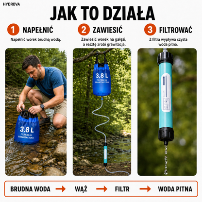 Hydrova HYD-PL
