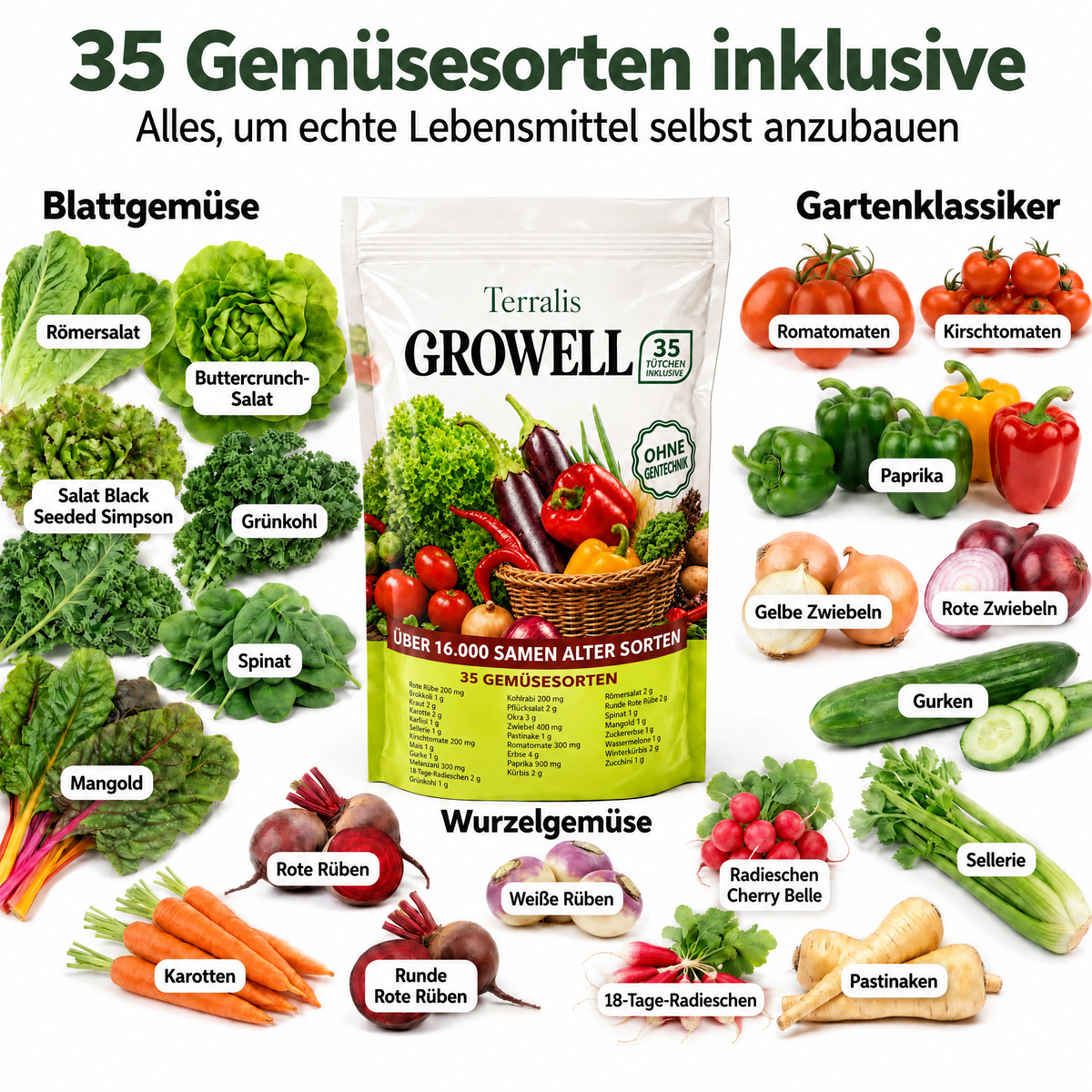 Samenvorrat Growell - GRW-AT
