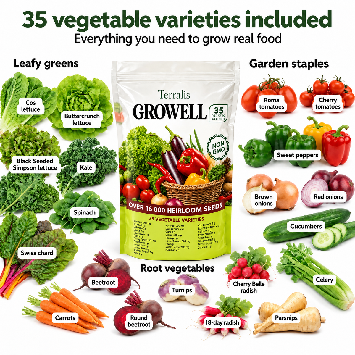 Seed stockpile Growell - GRW-ZA