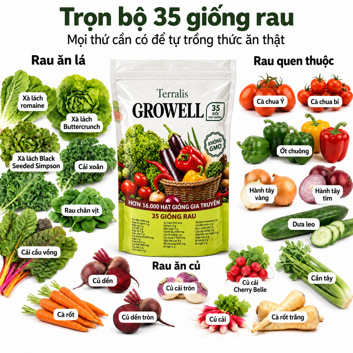 Bộ hạt giống dự trữ Growell - GRW-VN