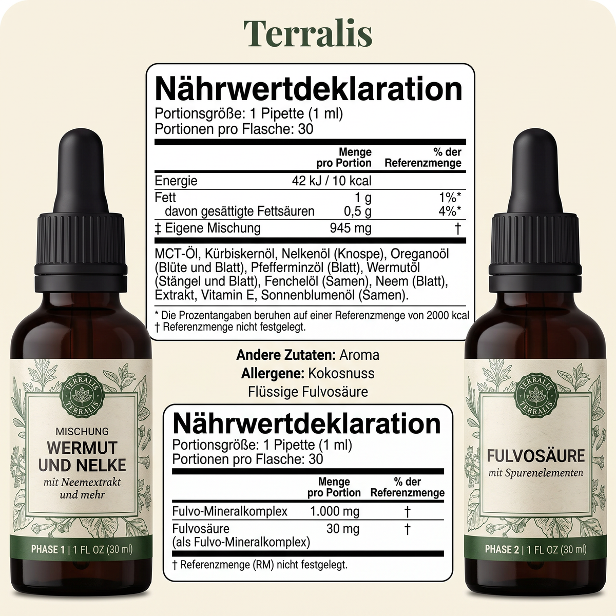 Klenza Darmreinigungs-Kit in 2 Phasen