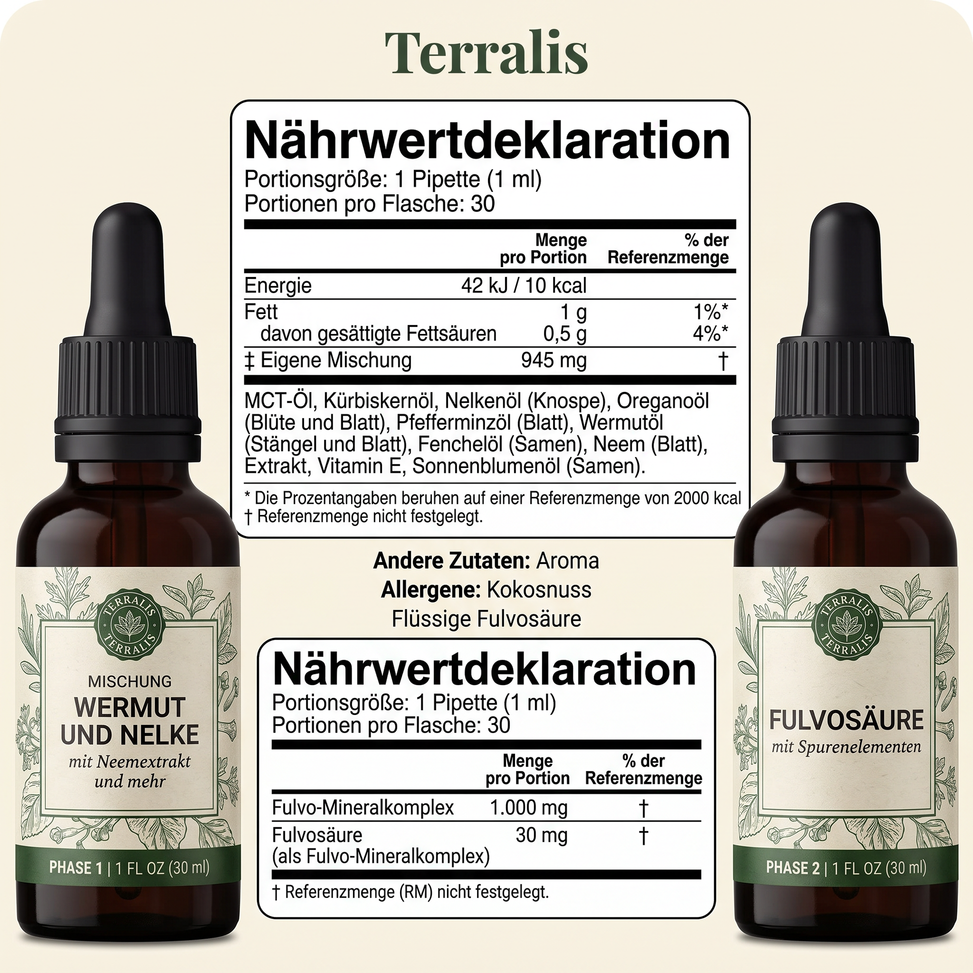 Klenza Darmreinigungs-Kit in 2 Phasen