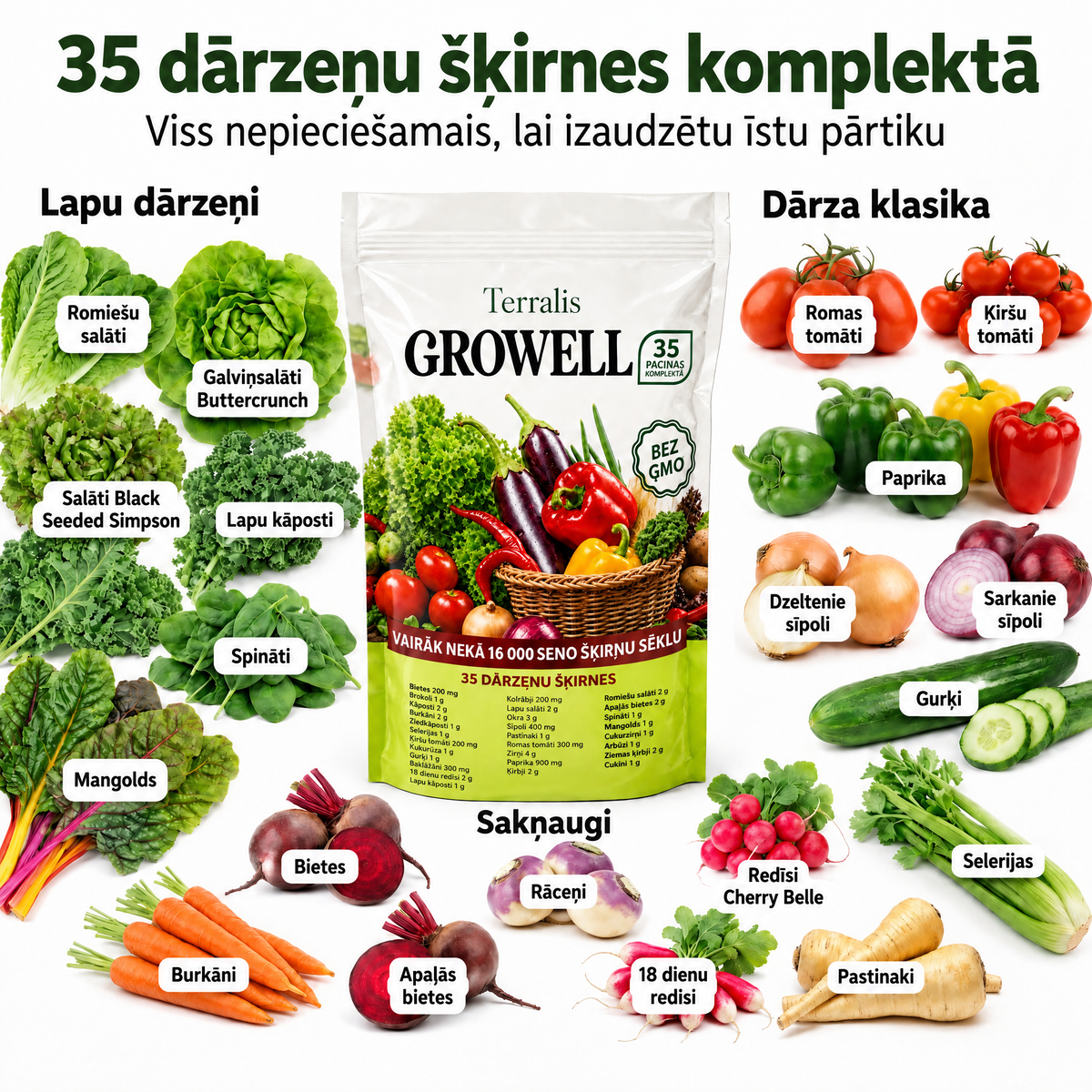 Sēklu krājums Growell - GRW-LV
