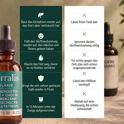Anwendung von Klaris: 2 ml pro Tag