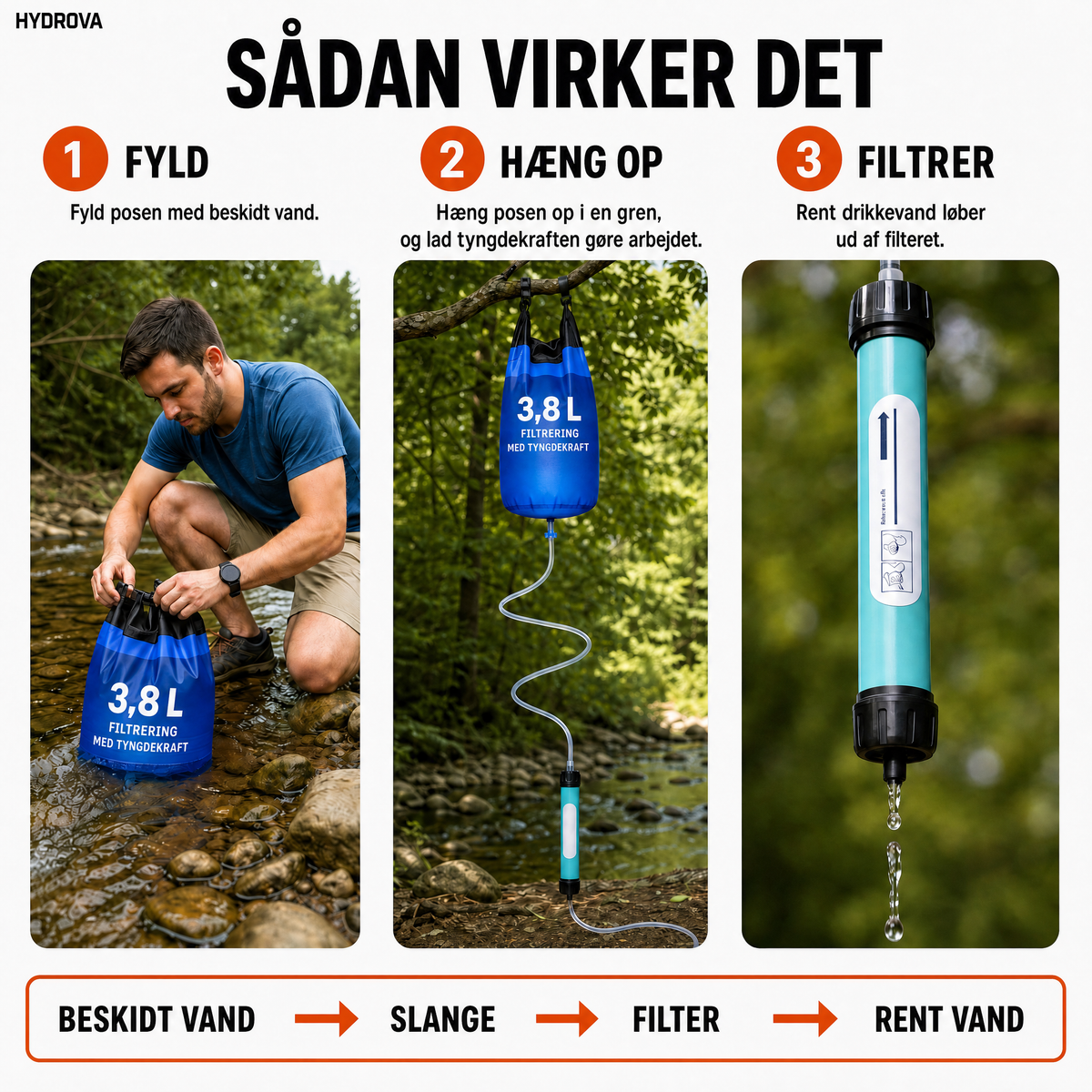 Hydrova HYD-DK