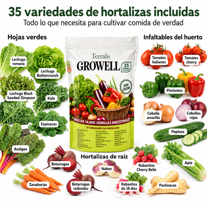 Reserva de semillas Growell - GRW-PE