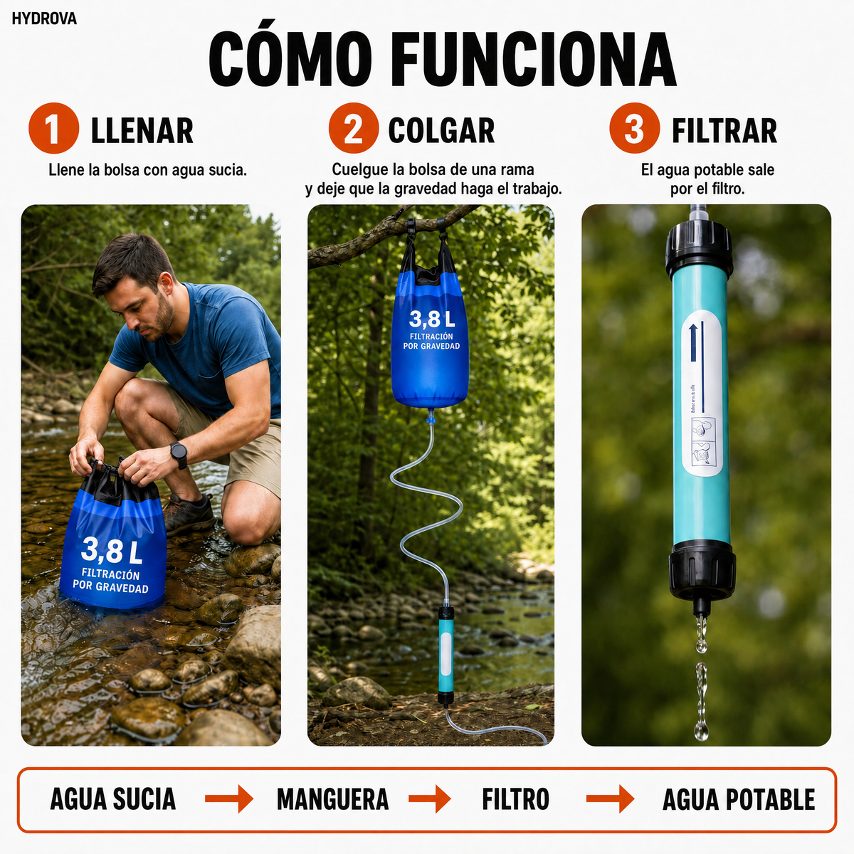 Hydrova HYD-PE