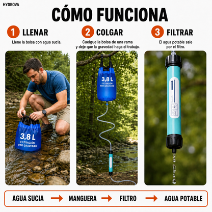 Hydrova HYD-PE