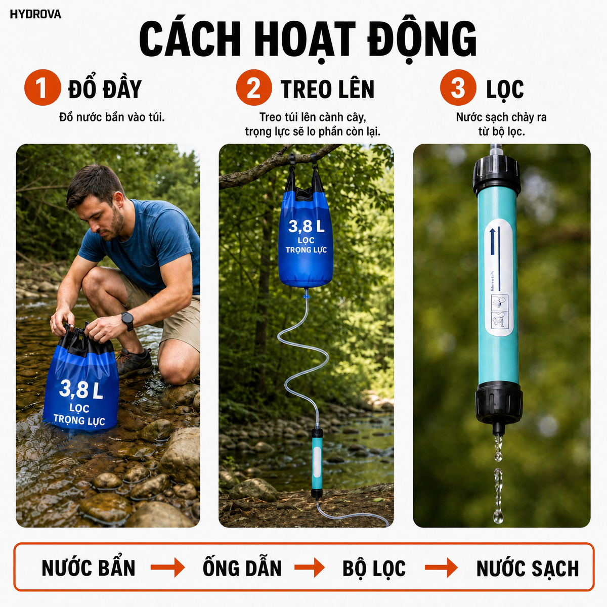 Hydrova HYD-VN