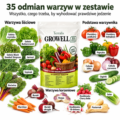 Zapas nasion Growell - GRW-PL