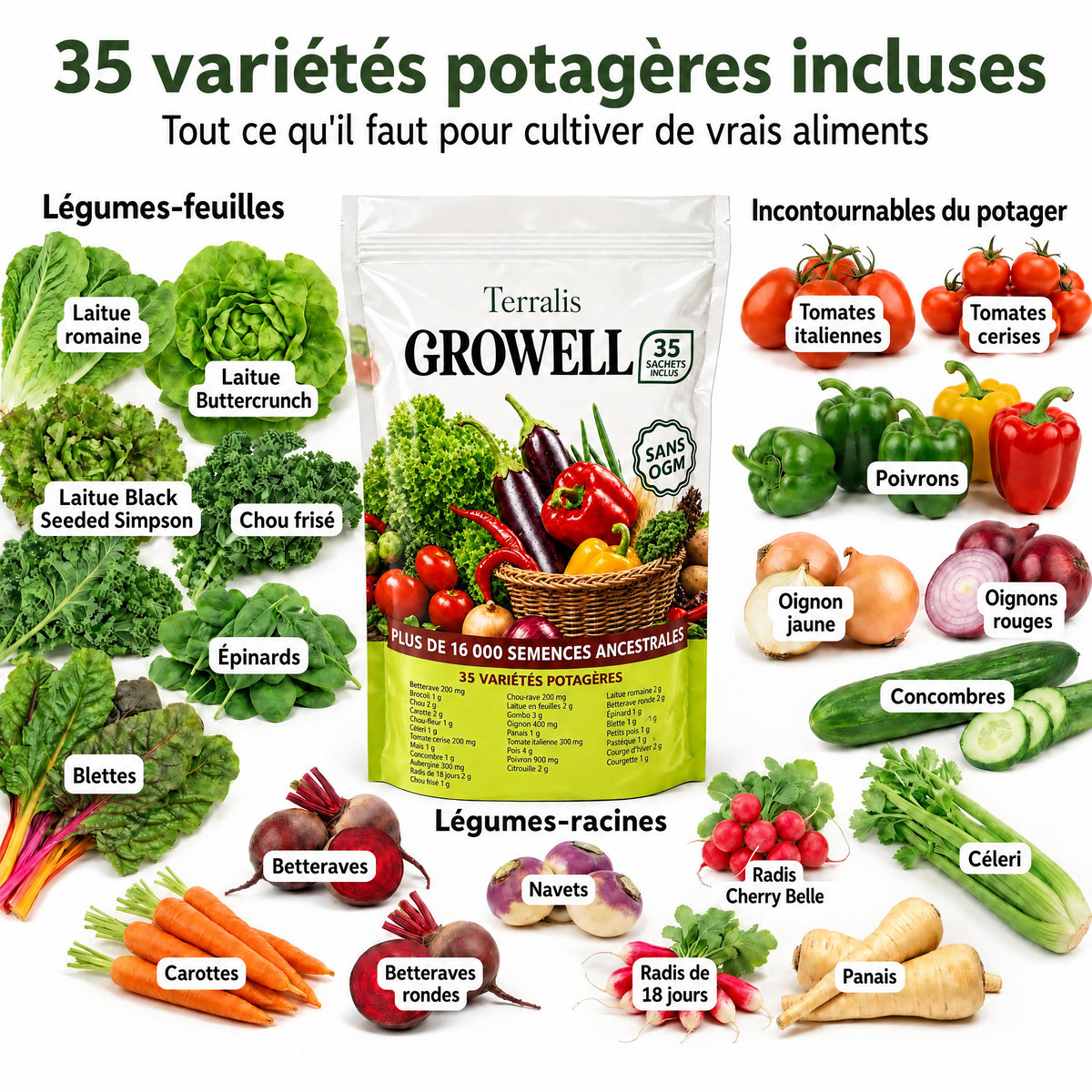 Réserve de semences Growell - GRW-MU