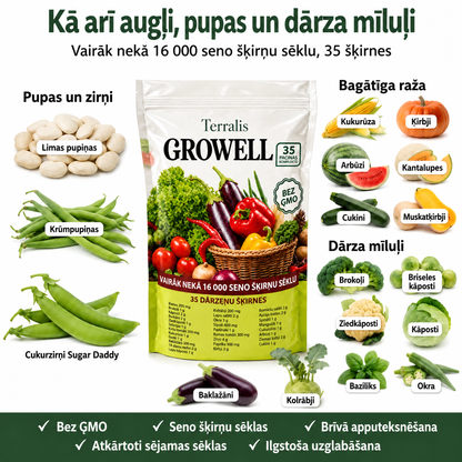 Sēklu krājums Growell - GRW-LV