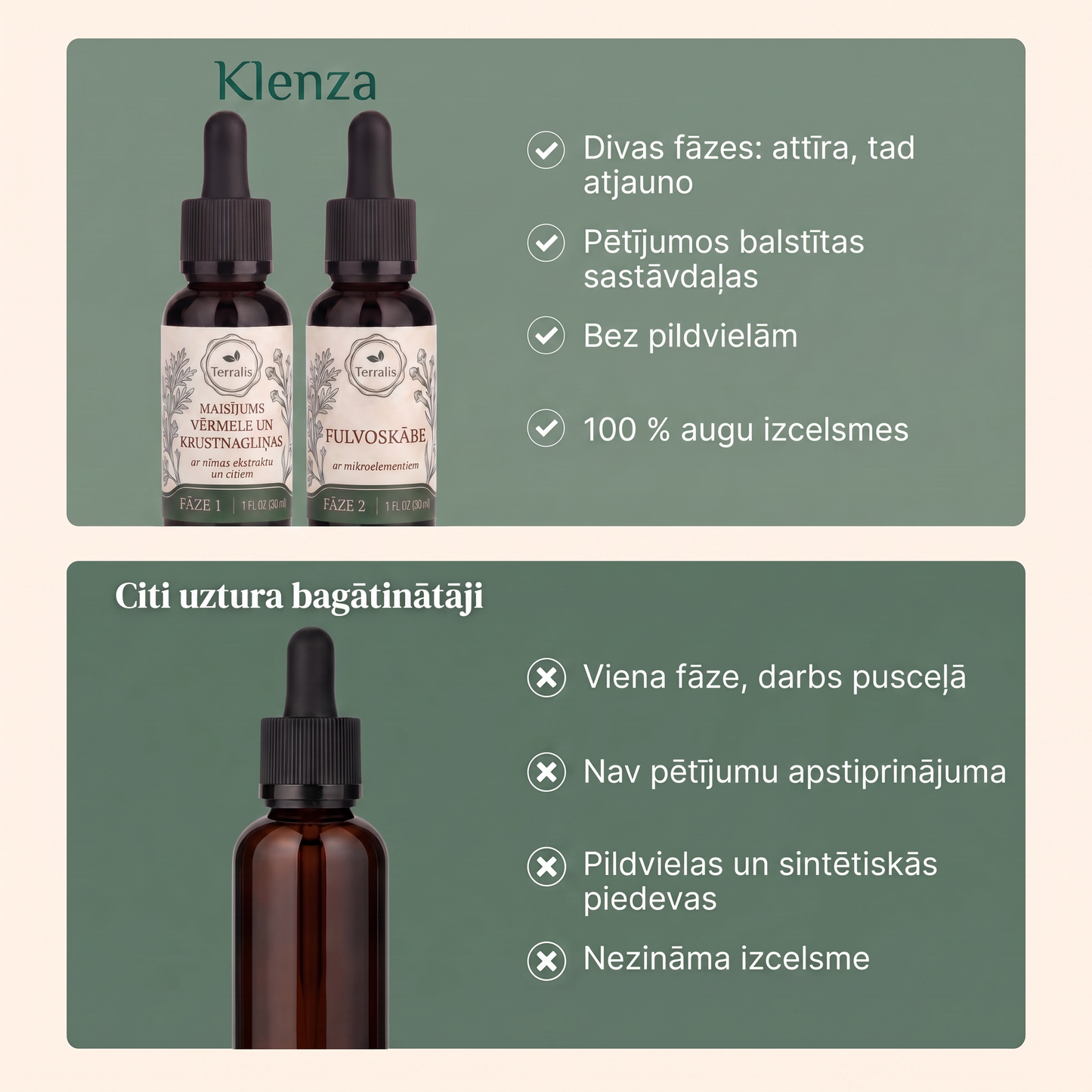 Klenza 2 fāžu zarnu attīrīšanas komplekts